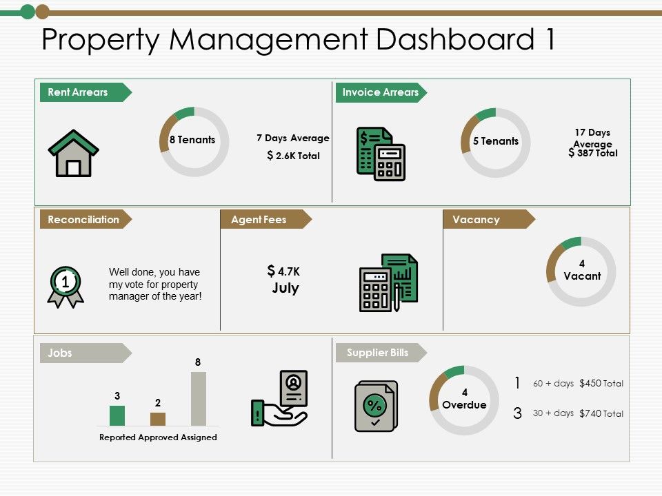 Property_Management_Dashboard_Reconciliation_Ppt_PowerPoint_Presentation_Portfolio_Graphics_Example_Slide_1.jpg