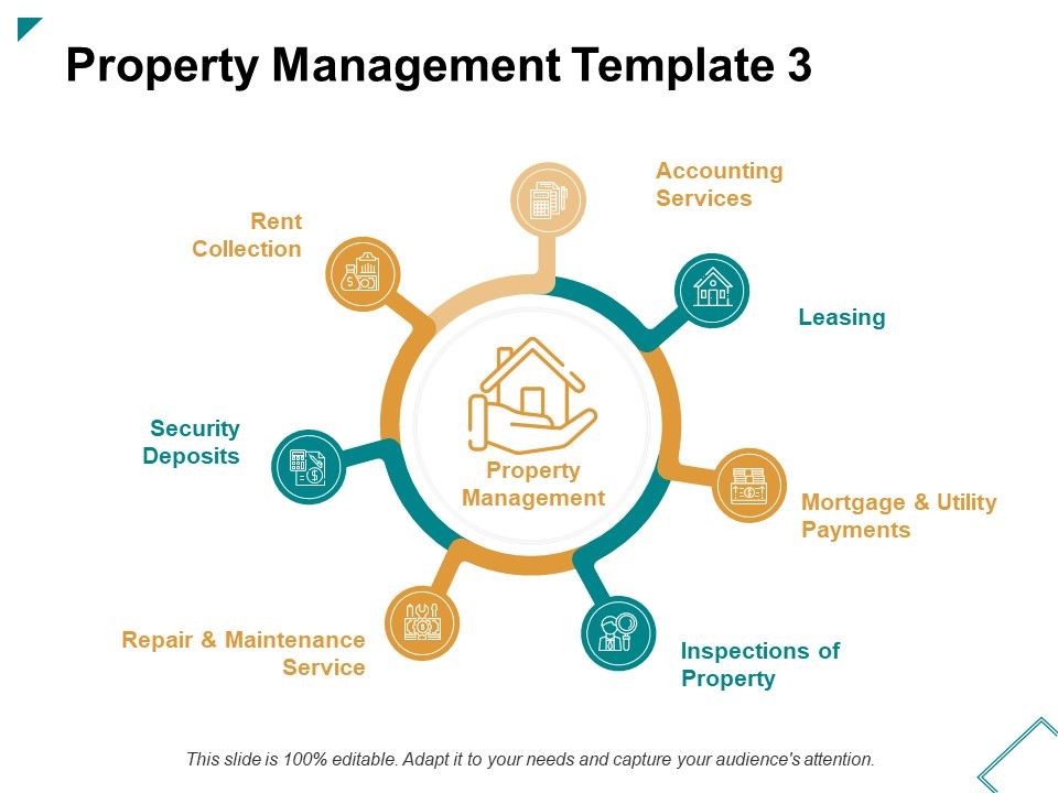 Property_Management_Template_Ppt_PowerPoint_Presentation_Pictures_Format_Slide_1.jpg