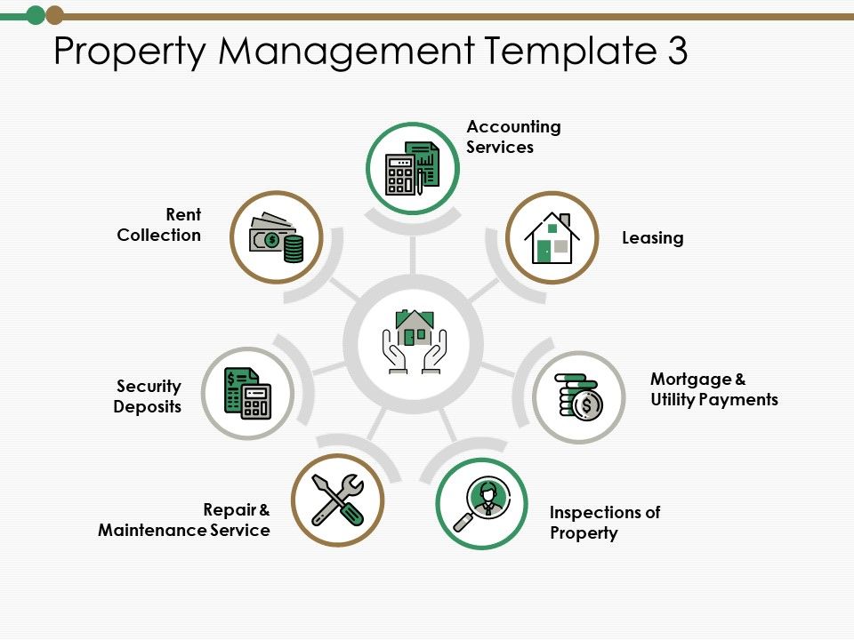 Property_Management_Template_Ppt_PowerPoint_Presentation_Styles_Designs_Slide_1.jpg