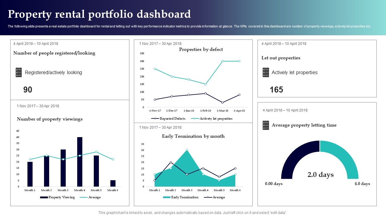 Property_Rental_Portfolio_Dashboard_Topics_PDF_Slide_1.jpg