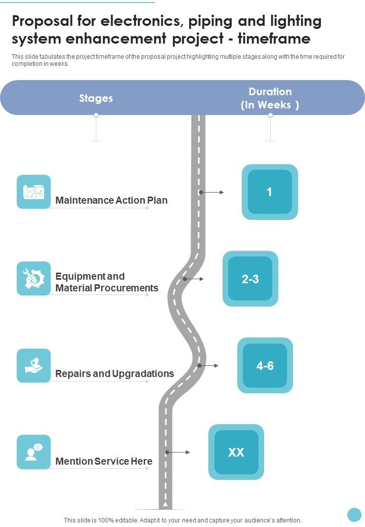 Proposal Electronics Piping Lighting System Enhancement Project Timeframe One Pager Sample Example Document Slide01