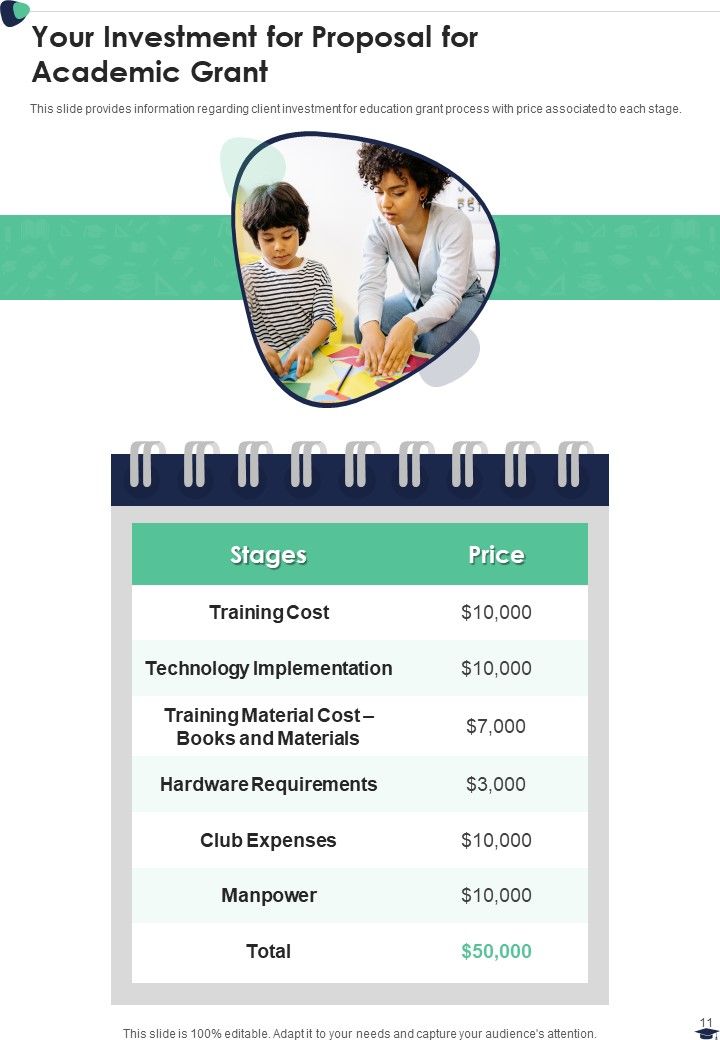 Proposal For Academic Grant Example Document Report Doc Pdf Ppt