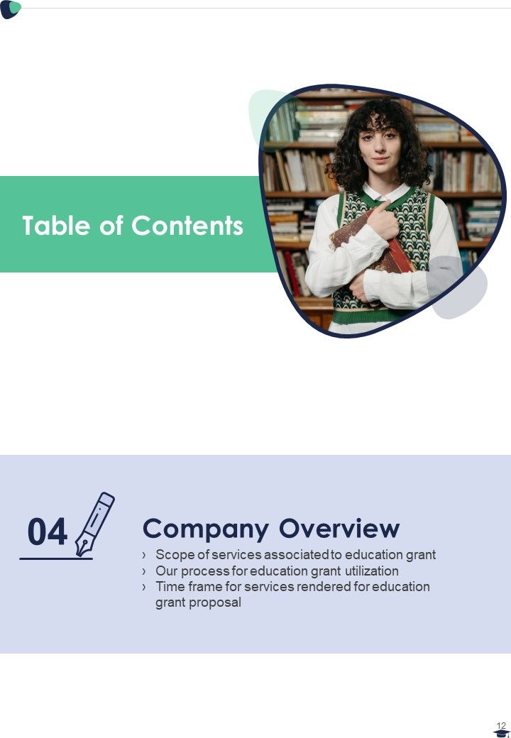Proposal For Academic Grant Example Document Report Doc Pdf Ppt