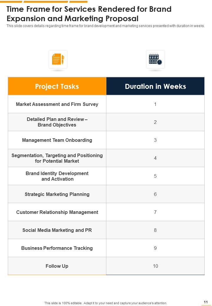 Proposal For Brand Expansion And Marketing Example Document Report Doc Pdf Ppt