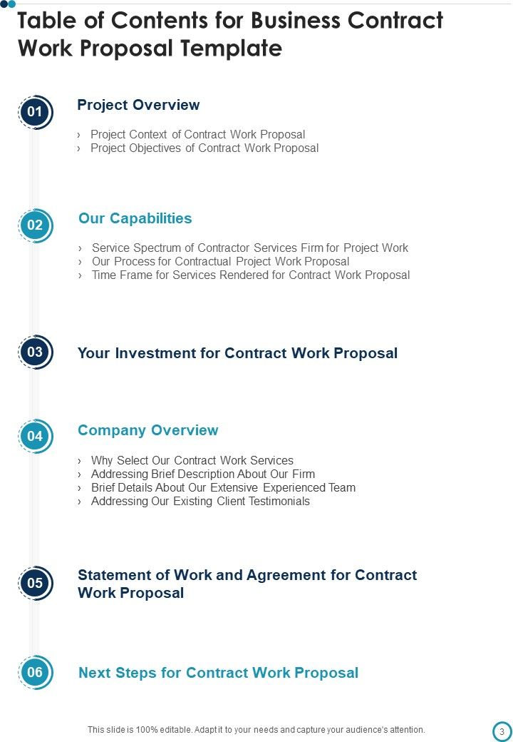 Proposal For Business Contract Work Template Example Document Report Doc Pdf Ppt