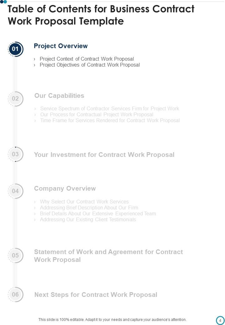 Proposal For Business Contract Work Template Example Document Report Doc Pdf Ppt