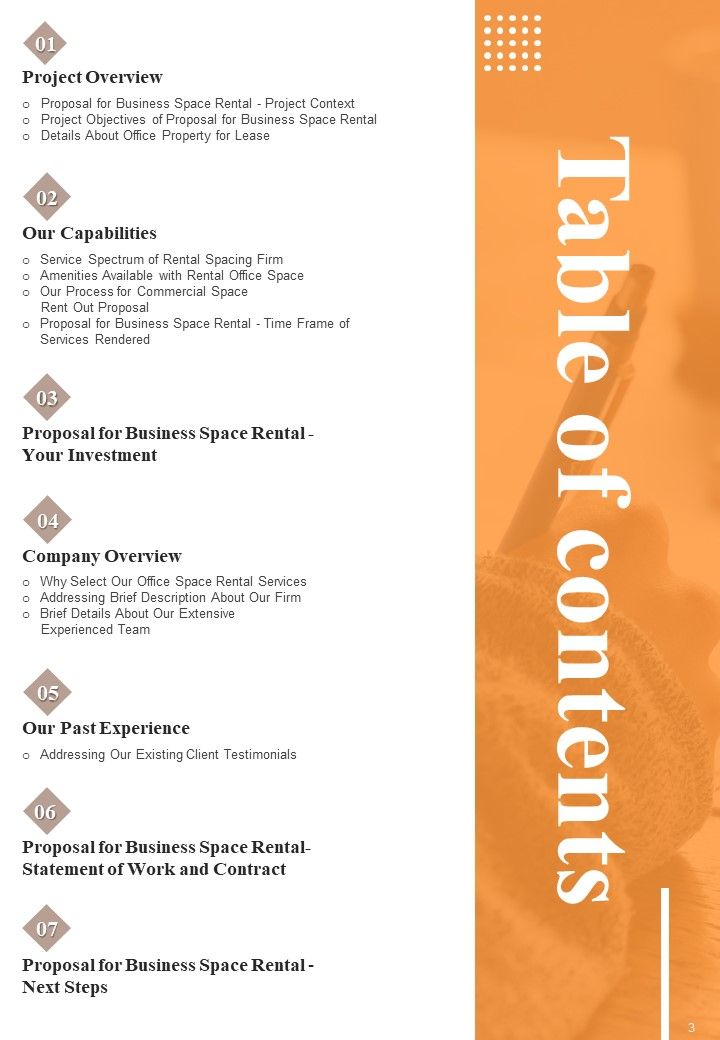 Proposal For Business Space Rental Example Document Report Doc Pdf Ppt