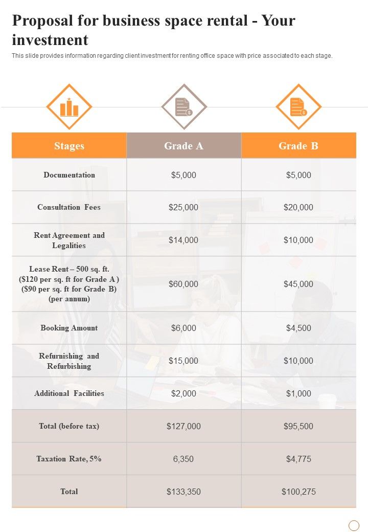 Proposal_For_Business_Space_Rental_Your_Investment_One_Pager_Sample_Example_Document_Slide_1.jpg