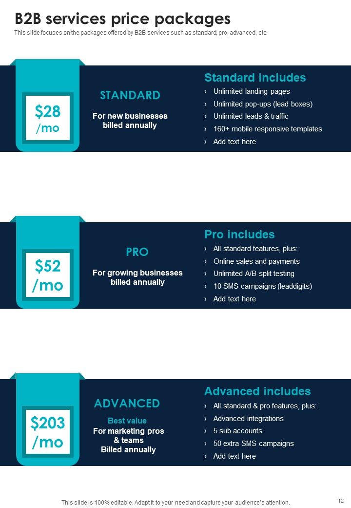 Proposal For Business To Business Enterprise Example Document Report Doc Pdf Ppt