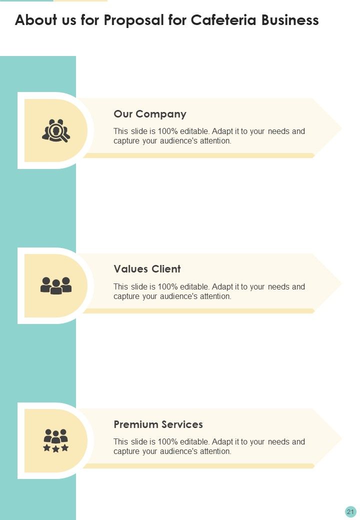 Proposal For Cafeteria Business Example Document Report Doc Pdf Ppt