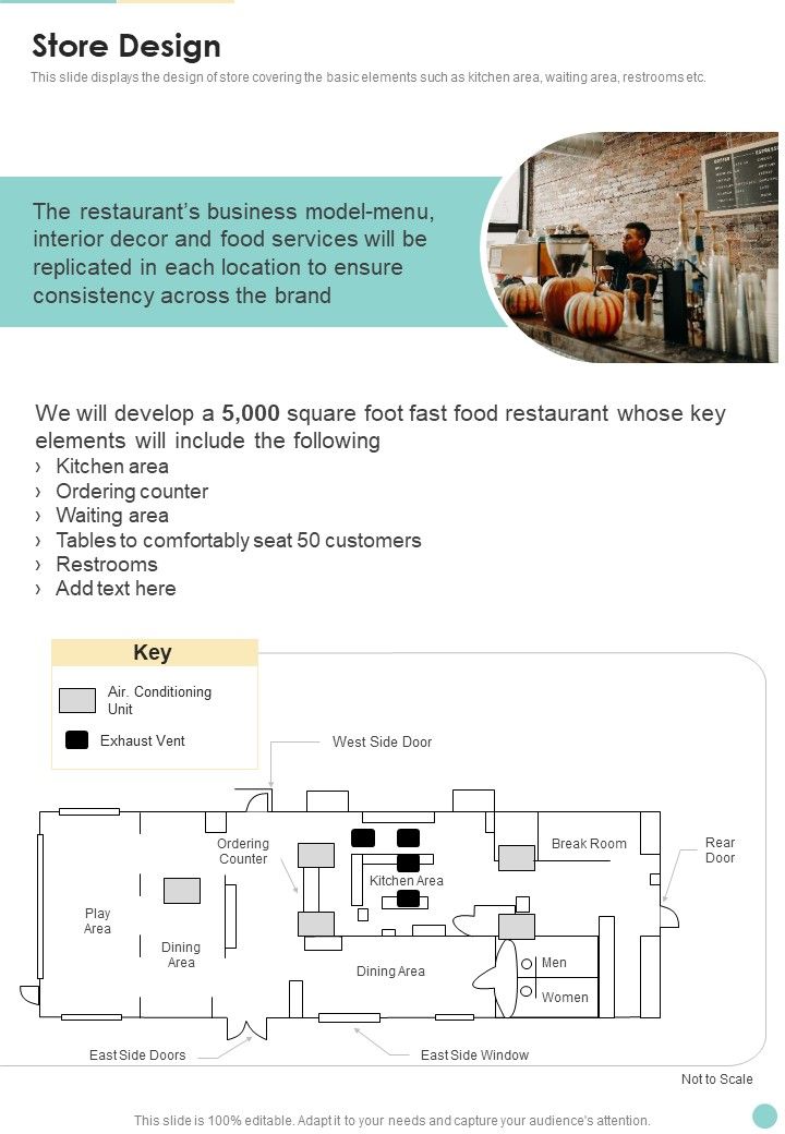 Proposal For Cafeteria Business Store Design One Pager Sample Example Document Slide01