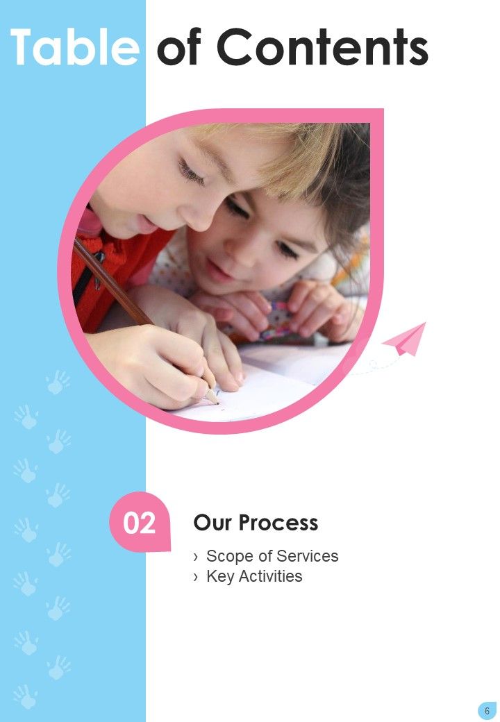 Proposal For Child Care Example Document Report Doc Pdf Ppt