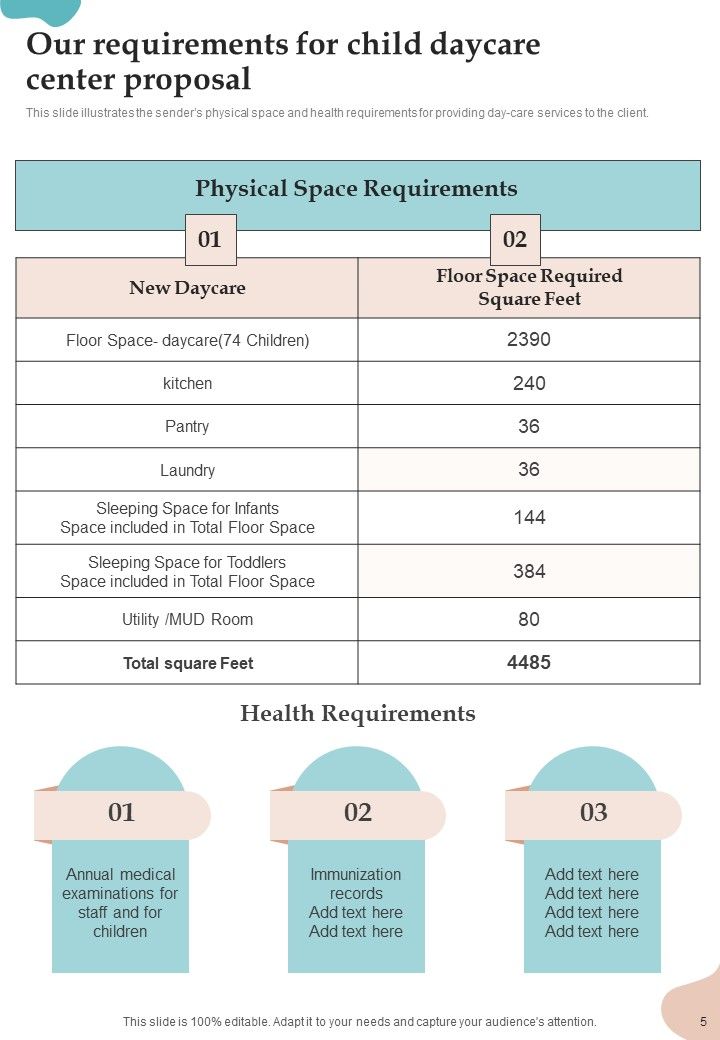 Proposal For Child Daycare Center Example Document Report Doc Pdf Ppt