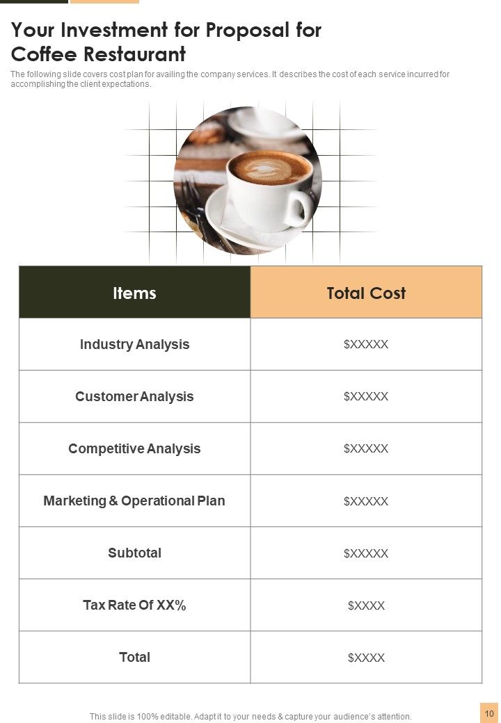 Proposal For Coffee Restaurant Example Document Report Doc Pdf Ppt