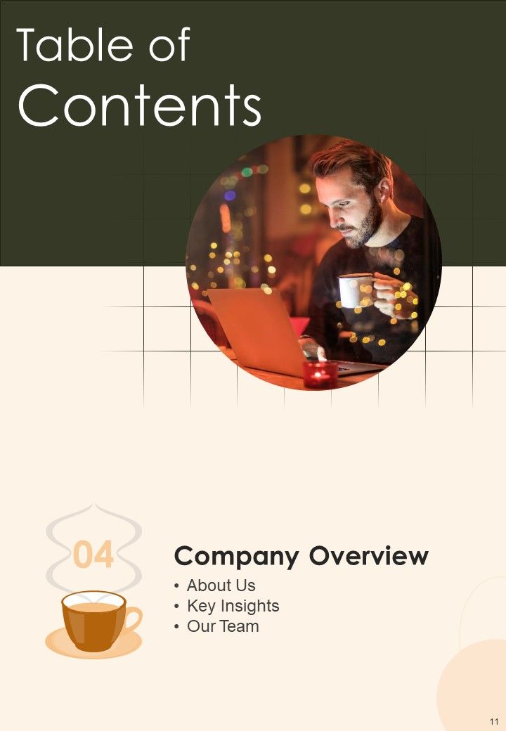 Proposal For Coffee Restaurant Example Document Report Doc Pdf Ppt