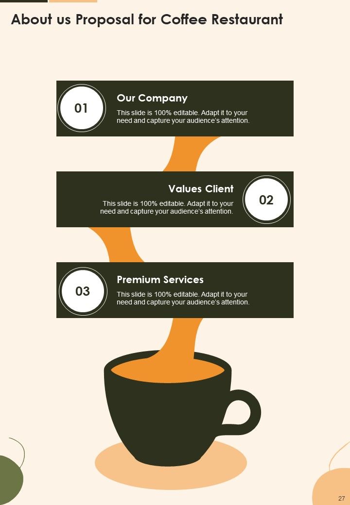 Proposal For Coffee Restaurant Example Document Report Doc Pdf Ppt