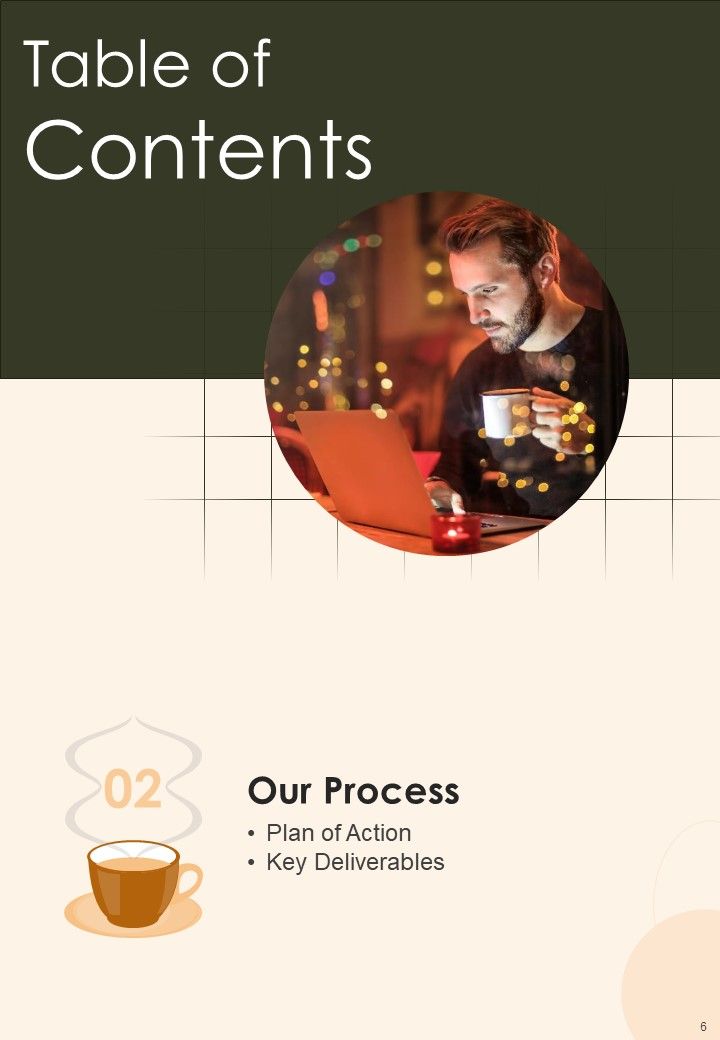 Proposal For Coffee Restaurant Example Document Report Doc Pdf Ppt