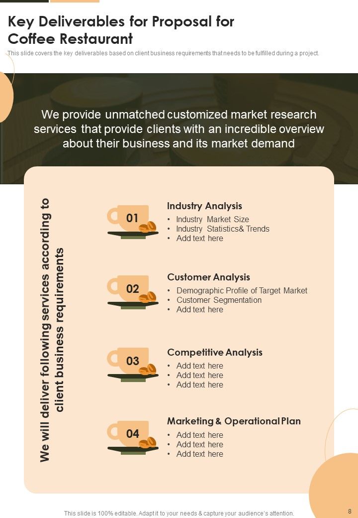 Proposal For Coffee Restaurant Example Document Report Doc Pdf Ppt