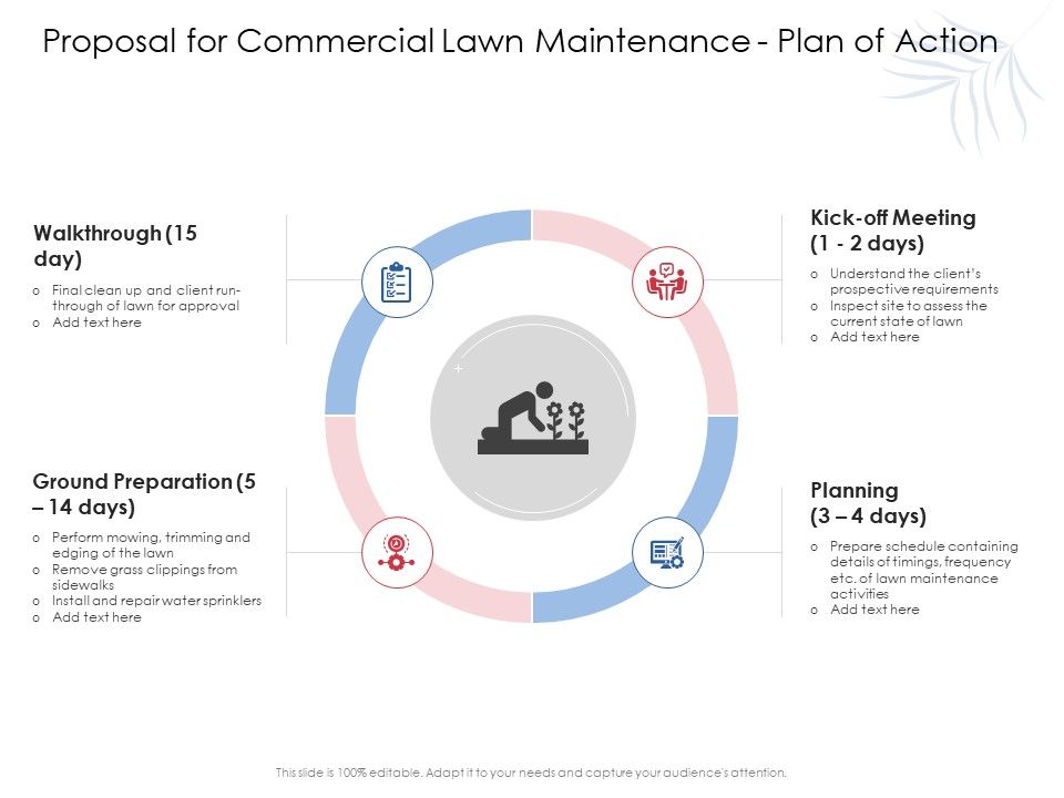 Proposal_For_Commercial_Lawn_Maintenance_Plan_Of_Action_Ppt_Layouts_Information_PDF_Slide_1.jpg