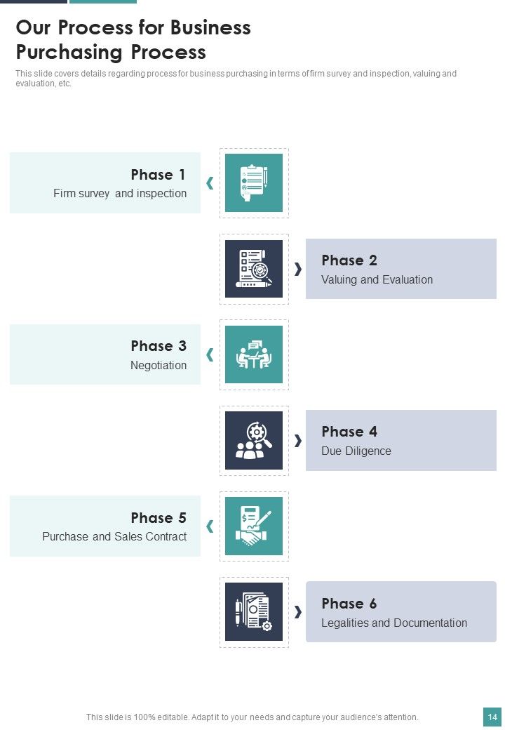 Proposal For Company Acquisition Example Document Report Doc Pdf Ppt Example Document Report Doc Pdf Ppt