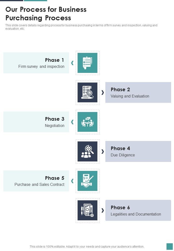 Proposal_For_Company_Acquisition_Our_Process_For_Business_One_Pager_Sample_Example_Document_Slide_1.jpg