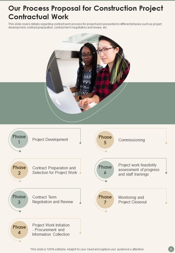 Proposal For Construction Project Contractual Work Example Document Report Doc Pdf Ppt