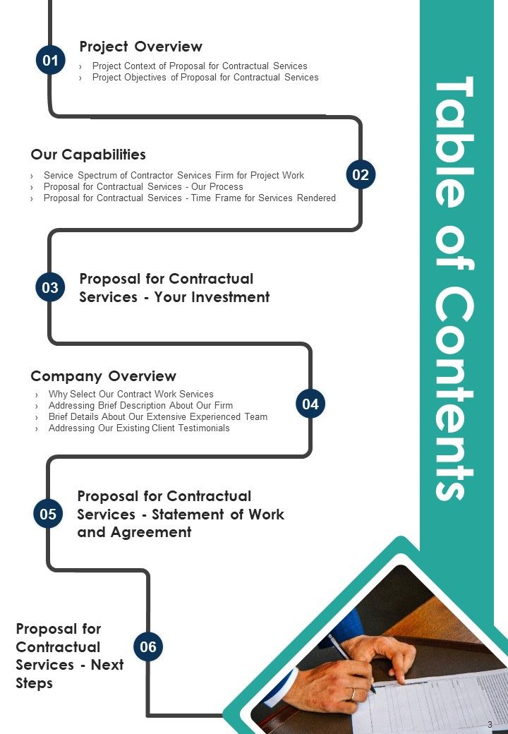 Proposal For Contractual Services Example Document Report Doc Pdf Ppt