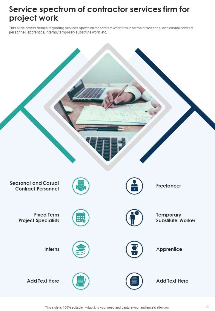 Proposal For Contractual Services Example Document Report Doc Pdf Ppt