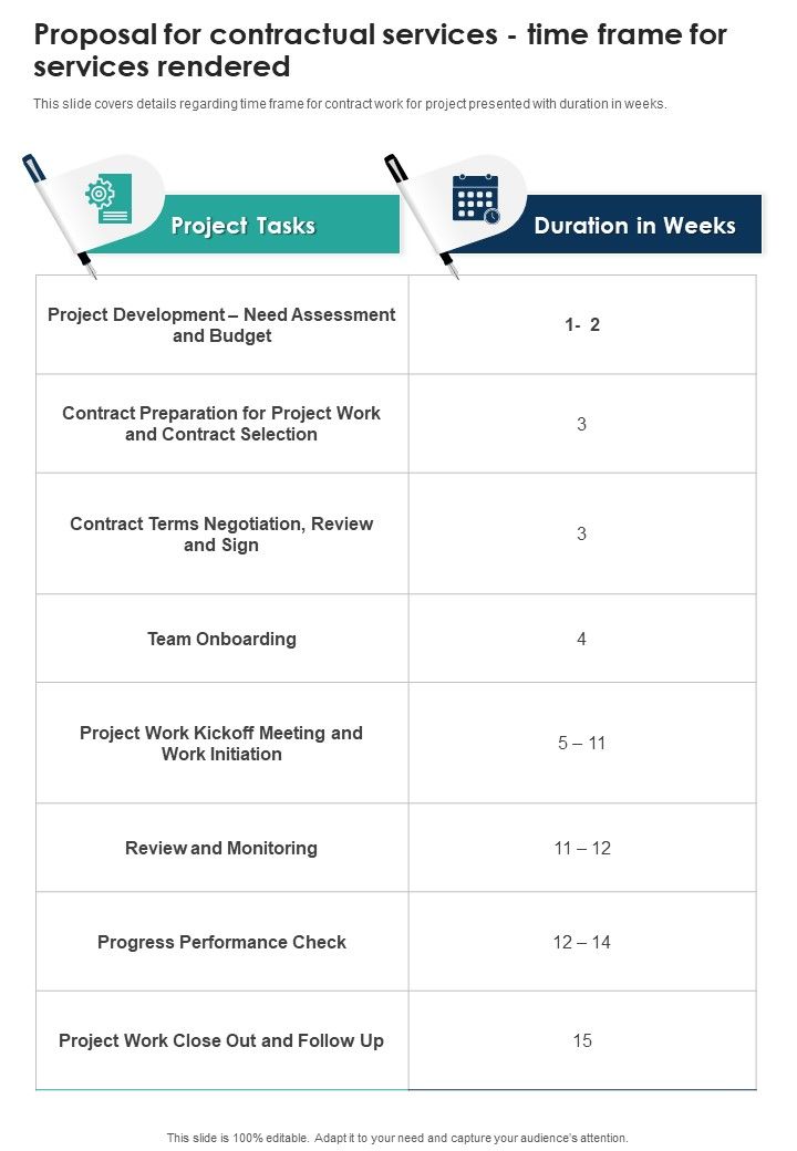 Proposal For Contractual Services Time Frame For Services Rendered One Pager Sample Example Document Slide01