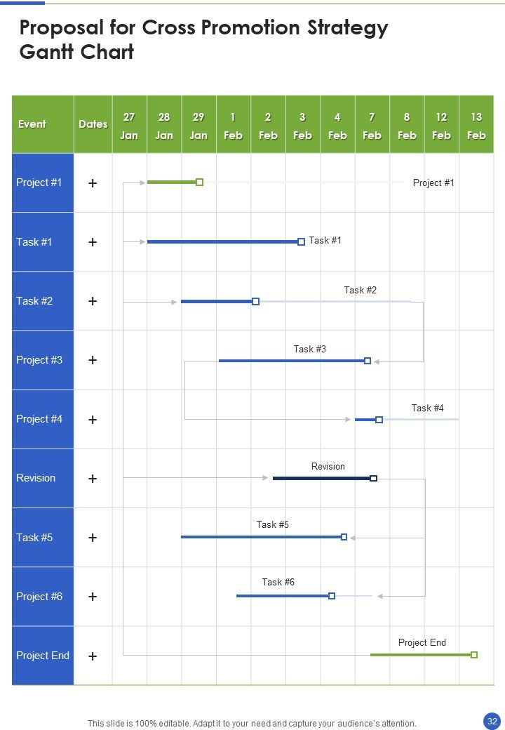 Proposal For Cross Promotion Strategy Example Document Report Doc Pdf Ppt