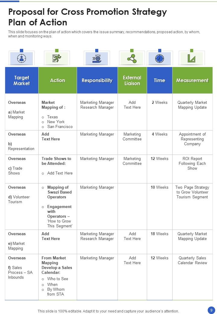 Proposal For Cross Promotion Strategy Example Document Report Doc Pdf Ppt