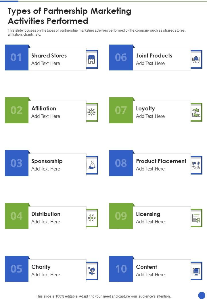 Proposal_For_Cross_Promotion_Strategy_Types_Of_Partnership_One_Pager_Sample_Example_Document_Slide_1.jpg