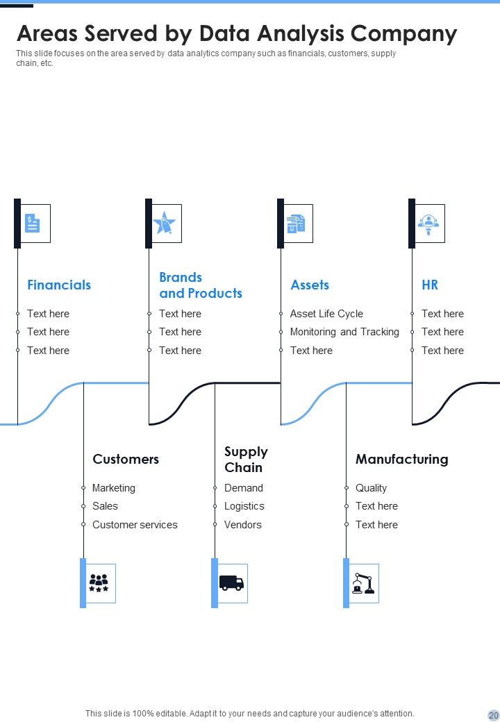 Proposal For Data Analysis In Research Project Example Document Report Doc Pdf Ppt