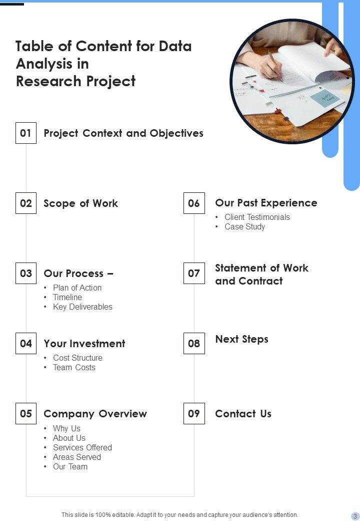 Proposal For Data Analysis In Research Project Example Document Report Doc Pdf Ppt