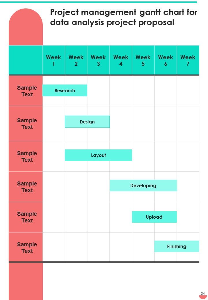 Proposal For Data Analysis Project Example Document Report Doc Pdf Ppt