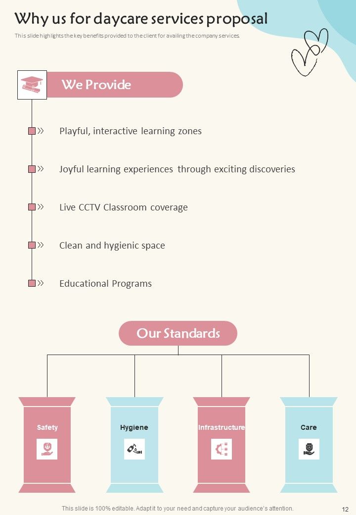 Proposal For Daycare Services Example Document Report Doc Pdf Ppt