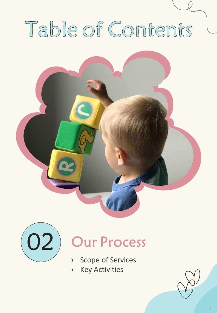 Proposal For Daycare Services Example Document Report Doc Pdf Ppt