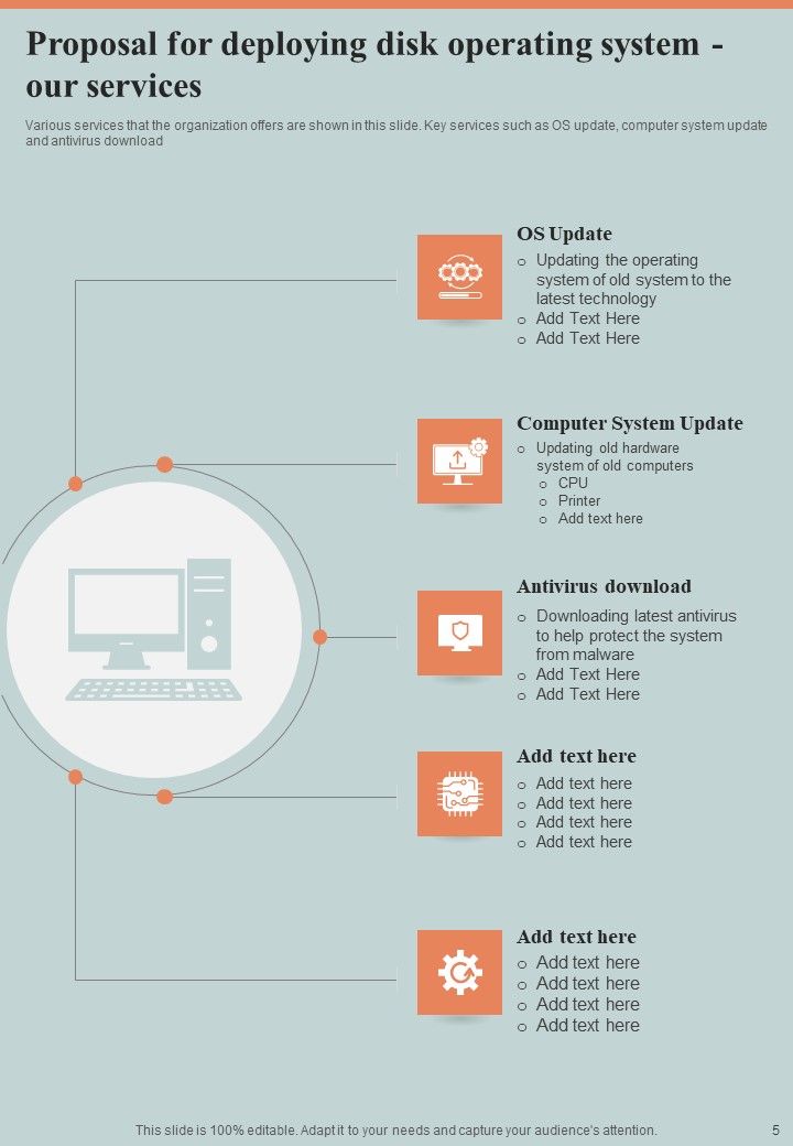 Proposal For Deploying Disk Operating System Example Document Report Doc Pdf Ppt