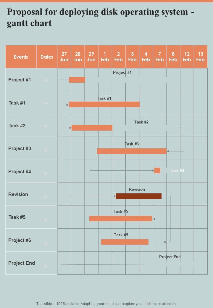 Proposal For Deploying Disk Operating System Gantt Chart One Pager Sample Example Document Slide01