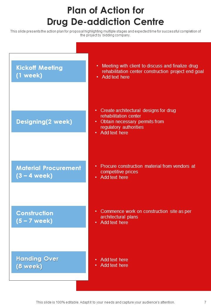 Proposal For Drug De Addiction Centre Example Document Report Doc Pdf Ppt