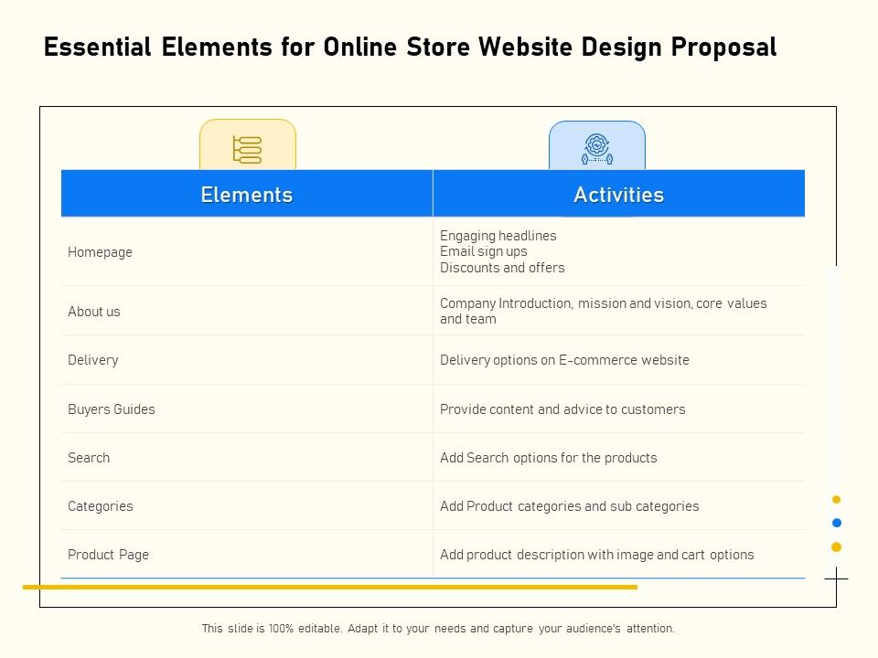 Proposal_For_Ecommerce_Website_Development_Essential_Elements_For_Online_Store_Website_Design_Proposal_Designs_PDF_Slide_1.jpg