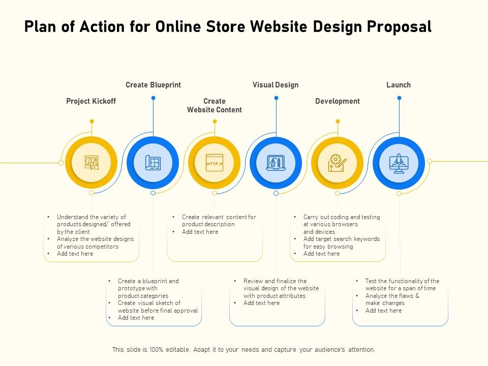Proposal_For_Ecommerce_Website_Development_Plan_Of_Action_For_Online_Store_Website_Design_Proposal_Ideas_PDF_Slide_1.jpg