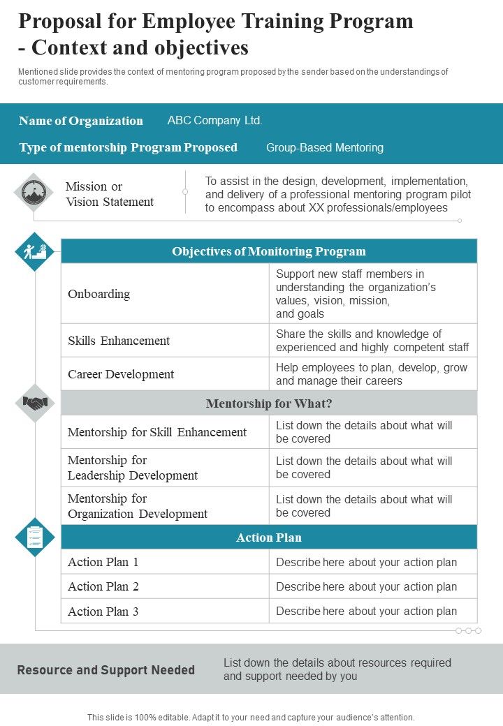 Proposal For Employee Training Program Context And Objectives One Pager Sample Example Document Slide01