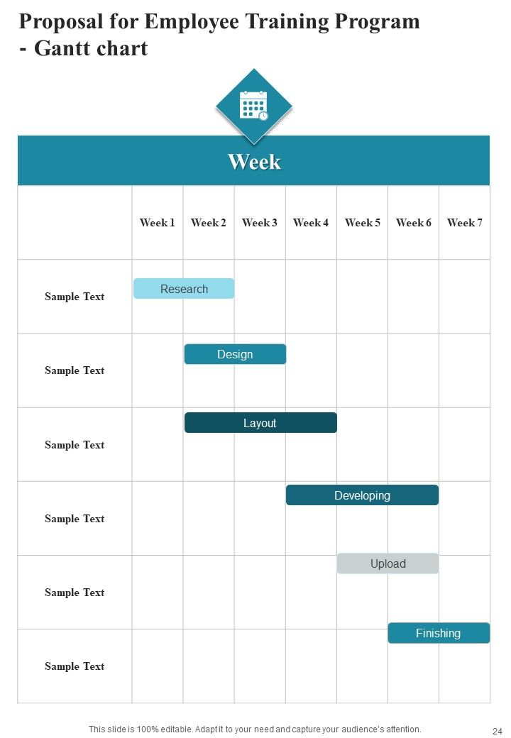 Proposal For Employee Training Program Example Document Report Doc Pdf Ppt