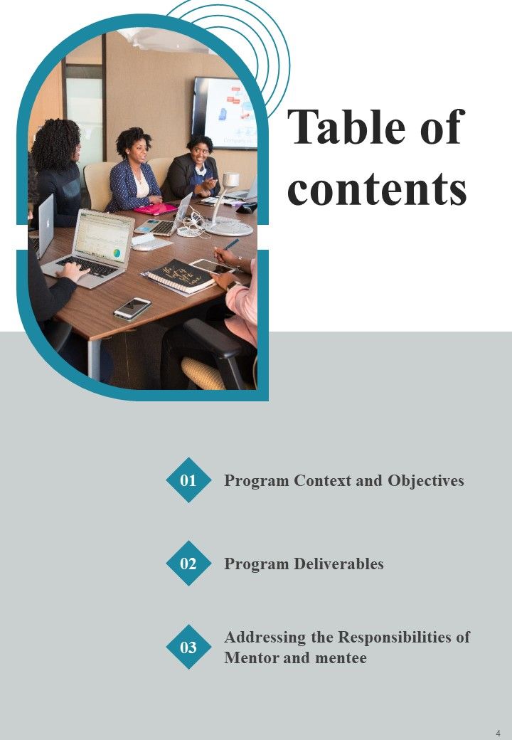 Proposal For Employee Training Program Example Document Report Doc Pdf Ppt