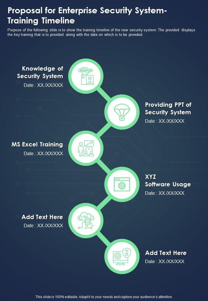 Proposal For Enterprise Security System Training Timeline One Pager Sample Example Document Slide01