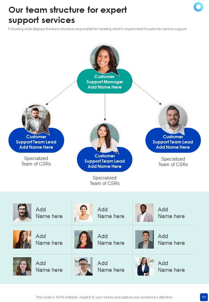 Proposal For Expert Support Services Example Document Report Doc Pdf Ppt