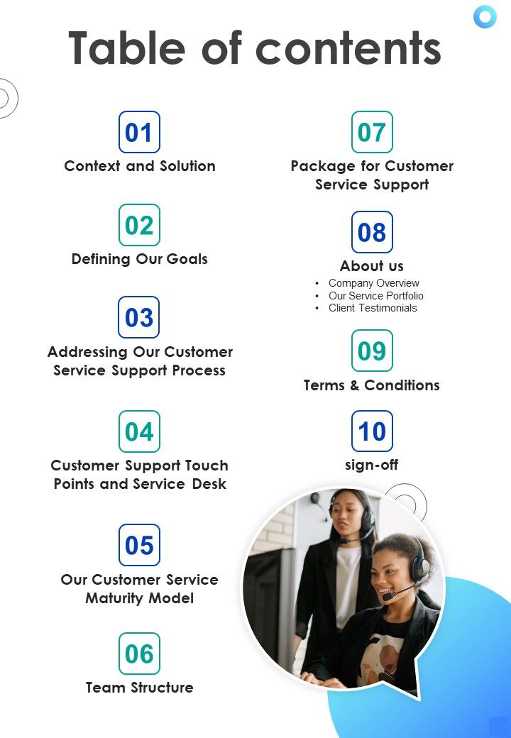 Proposal_For_Expert_Support_Services_Table_Of_Contents_One_Pager_Sample_Example_Document_Slide_1.jpg