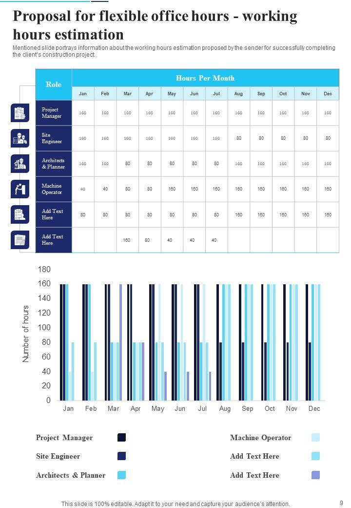 Proposal For Flexible Office Hours Example Document Report Doc Pdf Ppt