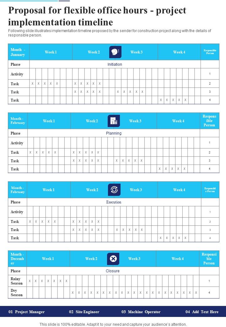Proposal For Flexible Office Hours Project Implementation Timeline One Pager Sample Example Document Slide01